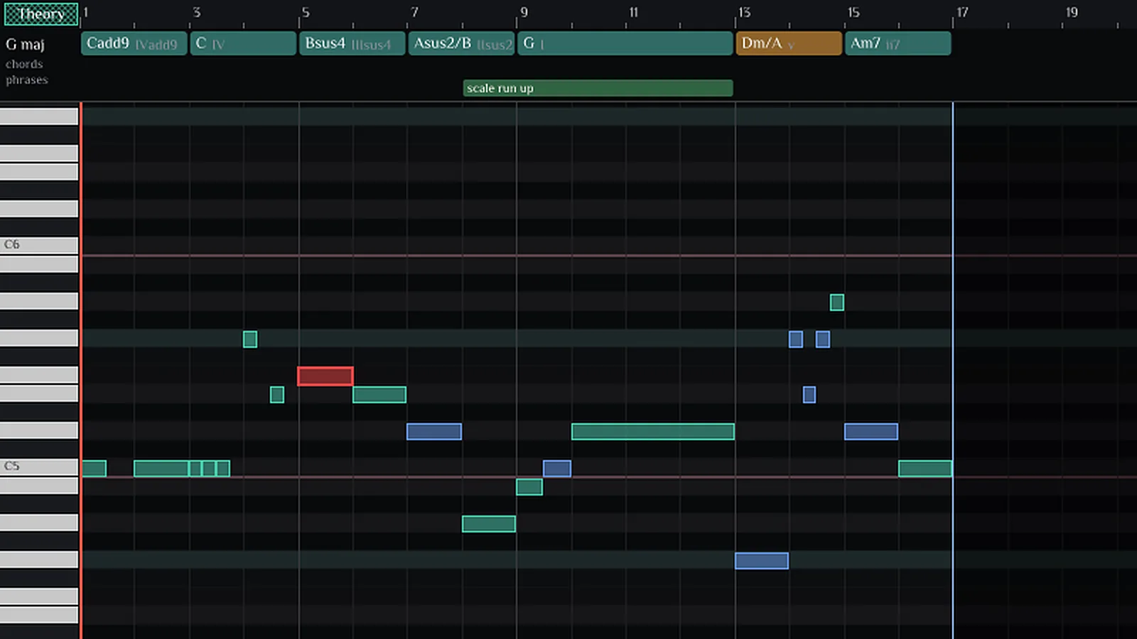 The piano roll names the key and the chord under every bar.